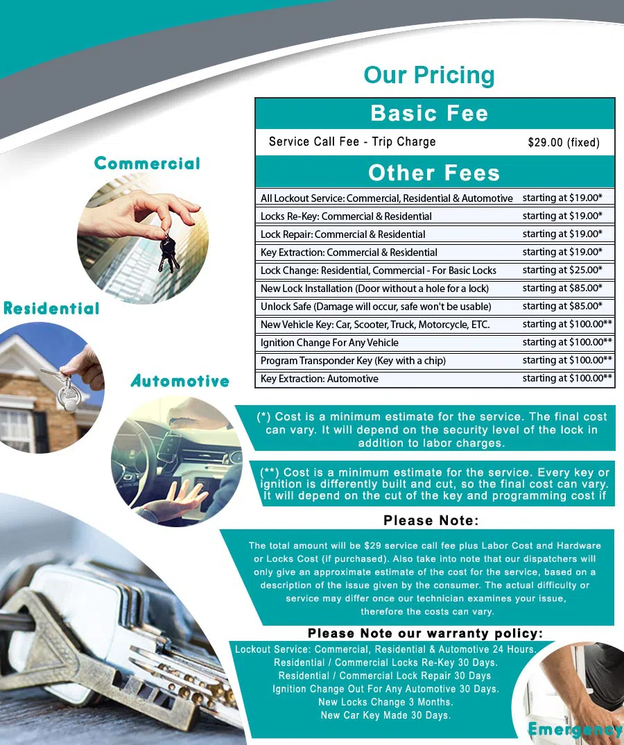 Top Locksmith Services Houston, TX 713-470-0716